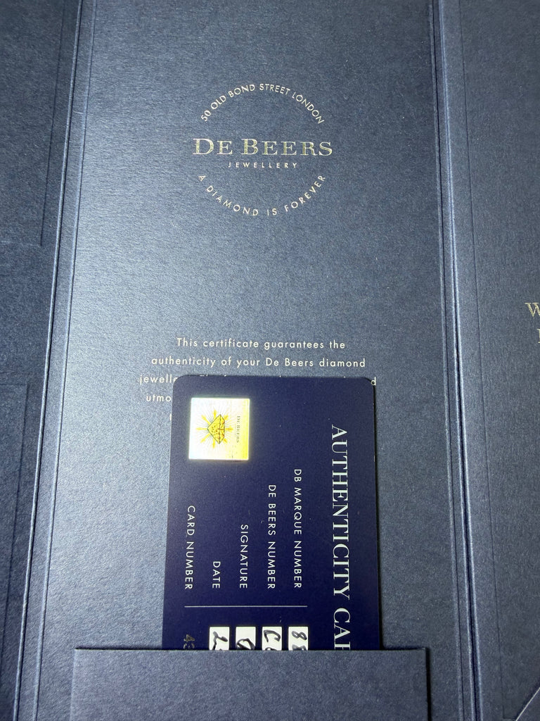 PLATINUM DE BEERS 76PT DIAMOND SOLITAIRE RING